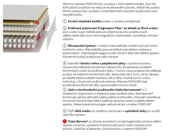 PIKOLIN PERFECTION - Image 3